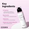imageCOSRX 6X Peptide Collagen Booster Toner Serum with Copper Peptides Niacinamide ampamp Hyaluronic Acid Skin Renewal Boosting Facial Essence for All Skin Types Korean Skin Care 150mL507 FlOz