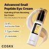 imageCOSRX Snail Mucin Peptide Under Eye Cream 084 fl oz 737 Snail Mucin and Niacinamide Eye Care Eye Cream Anti Aging Dark Circles Korean Skin Care