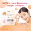 imageCOSRX 5 PDRN Collagen Intense Vitalizing Serum  Korean Serum for Skin Firming ampamp Glowing with Salmon DNA Centella Lactobacillus PDRN ampamp Collagen Korean Skin Care Stocking Stuffers 338 floz