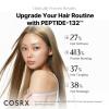 imageCOSRX PEPTIDE 132 Hair Bonding Repair Treatment  Deep Conditioner Hair Mask for Damaged Dry Hair Repairs Breakage amp Split Ends For All Hair Types  811 fl oz405 Fl Oz Pack of 1