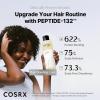 imageCOSRX PEPTIDE 132 Hair Bonding Shampoo  Daily Scalp Treatment for Dandruff Repairs amp Strengthens All Dry and Damaged Hair Types  1352 fl oz1352 Fl Oz Pack of 1